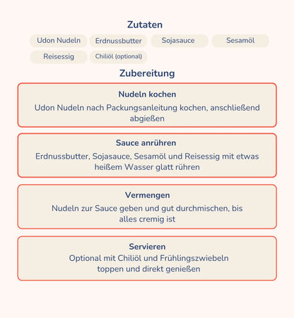 Udon Peanut Bowl Bundle (5-6 Portionen)